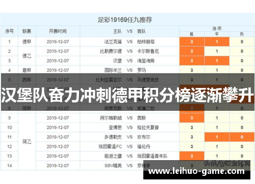 汉堡队奋力冲刺德甲积分榜逐渐攀升